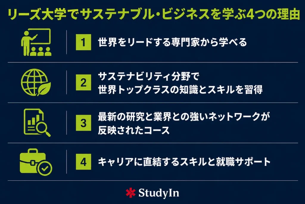 4reasons Why People Choose University Of Leeds Sustainable Business 1024x683