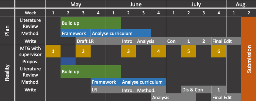 Blog エディンバラ大学留学就職体験談 前編 画像2